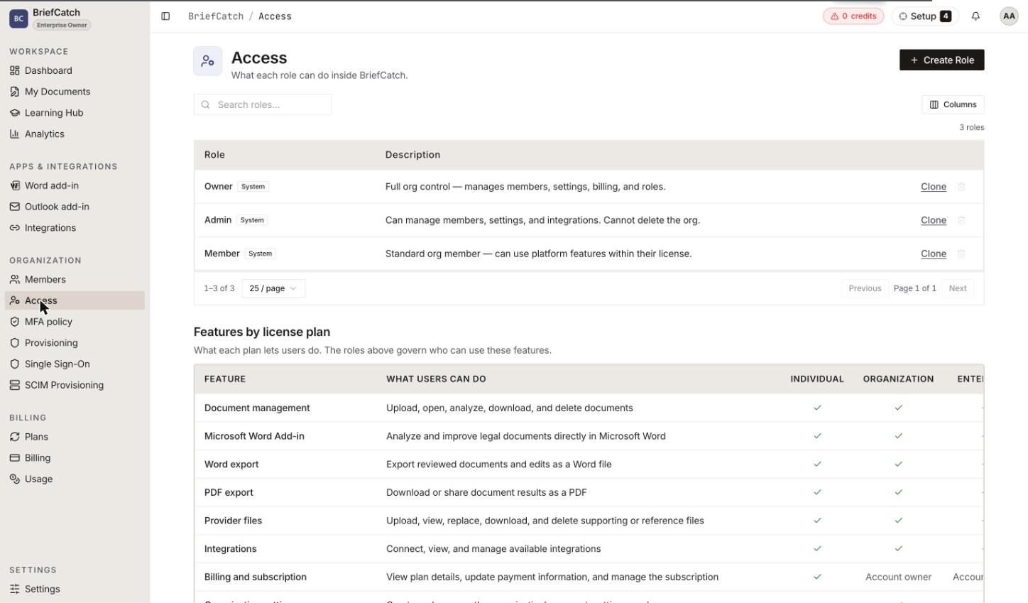 The Access screen listing the Owner, Admin, and Member system roles with their descriptions, above a Features by license plan table comparing what Individual, Organization, and Enterprise plans allow